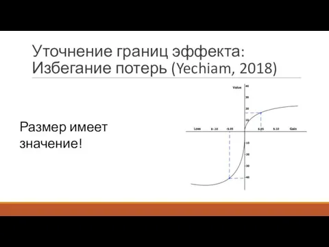 Уточнение границ эффекта: Избегание потерь (Yechiam, 2018) Размер имеет значение!