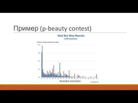 Пример (p-beauty contest)