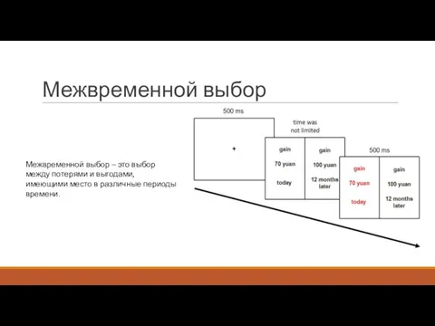 Межвременной выбор Межвременной выбор – это выбор между потерями и