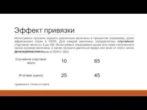 Эффект привязки Испытуемых просили оценить различные величины в процентах (например,