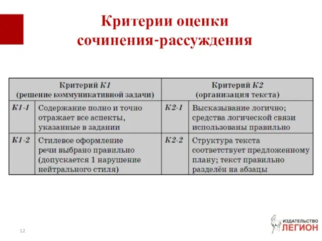 Критерии оценки сочинения-рассуждения