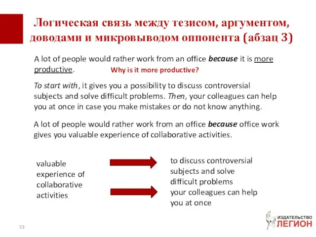 Логическая связь между тезисом, аргументом, доводами и микровыводом оппонента (абзац