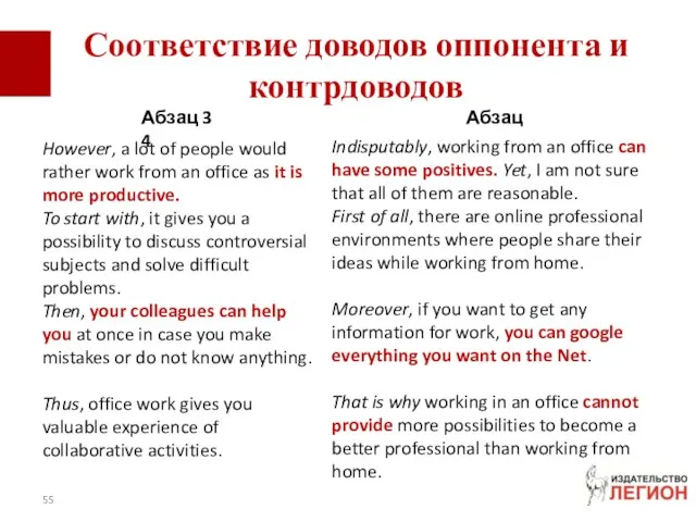 Соответствие доводов оппонента и контрдоводов Indisputably, working from an office