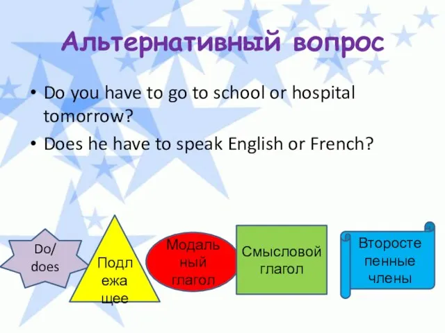 Альтернативный вопрос Do you have to go to school or