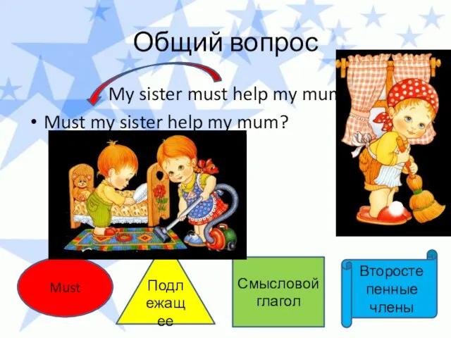 Общий вопрос My sister must help my mum. Must my