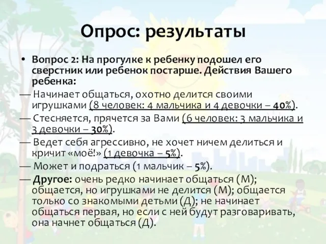 Опрос: результаты Вопрос 2: На прогулке к ребенку подошел его