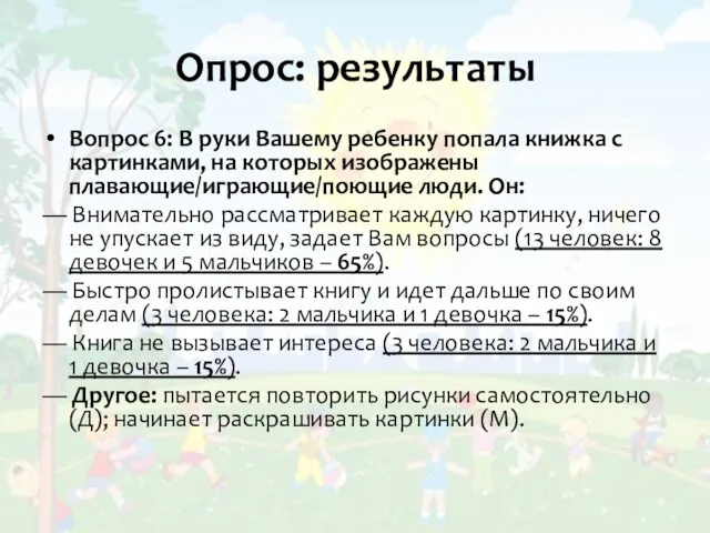 Опрос: результаты Вопрос 6: В руки Вашему ребенку попала книжка