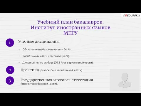 Учебный план бакалавров. Институт иностранных языков МПГУ 1 2 3