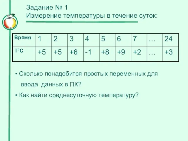 Сколько понадобится простых переменных для ввода данных в ПК? Как найти среднесуточную температуру?