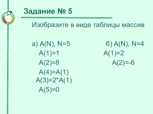 Изобразите в виде таблицы массив а) A(N), N=5 б) A(N),