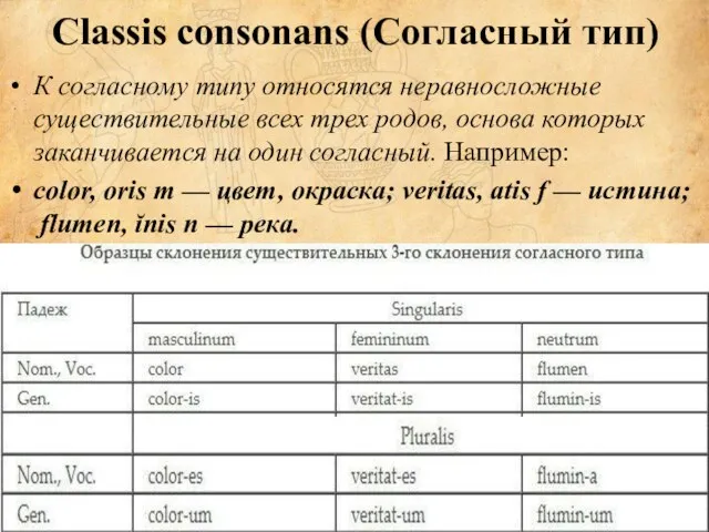 Classis consonans (Согласный тип) К согласному типу относятся неравносложные существительные