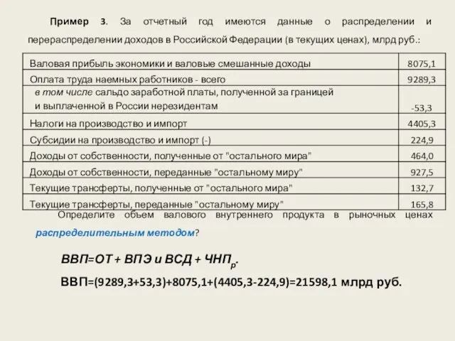 Пример 3. За отчетный год имеются данные о распределении и