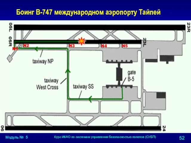 Боинг B-747 международном аэропорту Тайпей