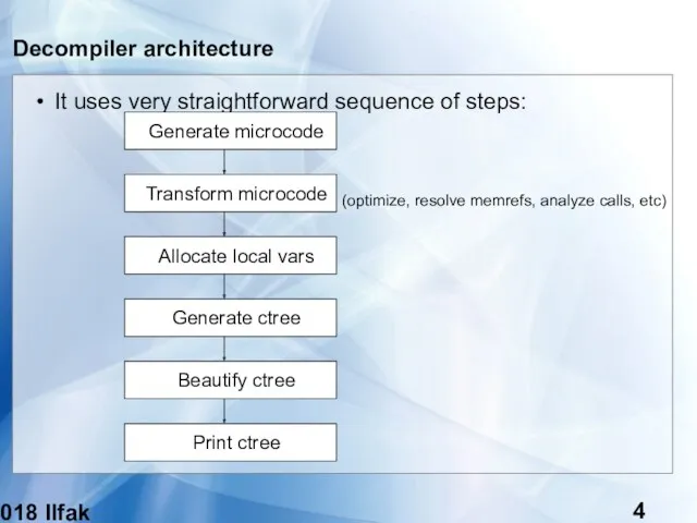 (c) 2018 Ilfak Guilfanov Decompiler architecture It uses very straightforward