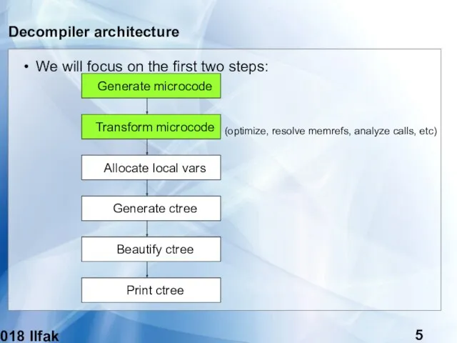 (c) 2018 Ilfak Guilfanov Decompiler architecture We will focus on