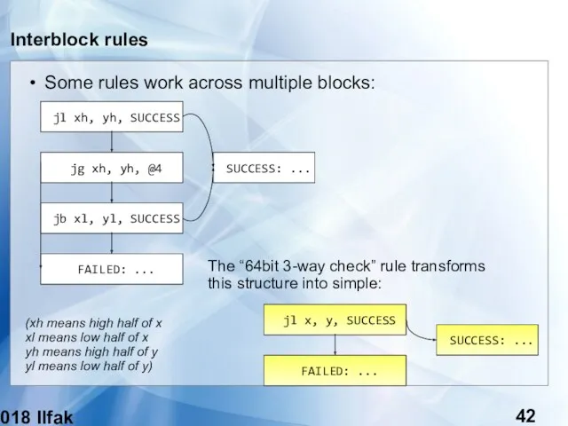 (c) 2018 Ilfak Guilfanov Interblock rules Some rules work across