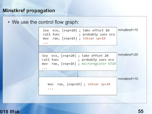 (c) 2018 Ilfak Guilfanov Minstkref propagation We use the control