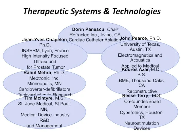 Therapeutic Systems & Technologies Dorin Panescu, Chair Refractec Inc., Irvine,