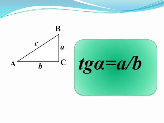 tgα=a/b