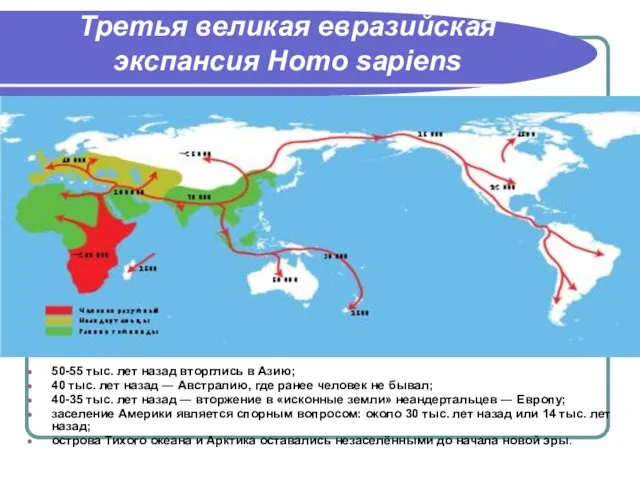 Третья великая евразийская экспансия Homo sapiens 50-55 тыс. лет назад