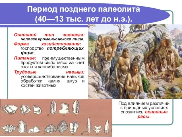 Период позднего палеолита (40—13 тыс. лет до н.э.). Основной тип
