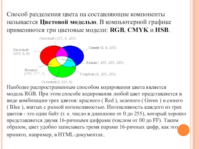 Способ разделения цвета на составляющие компоненты называется Цветовой моделью. В