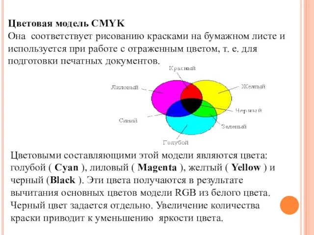 Цветовая модель CMYK Она соответствует рисованию красками на бумажном листе