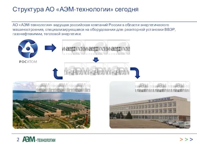 АО «АЭМ-технологии» ведущая российская компаний России в области энергетического машиностроения, специализирующаяся на оборудовании