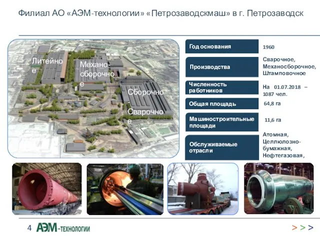 Филиал АО «АЭМ-технологии» «Петрозаводскмаш» в г. Петрозаводск Атомная, Целлюлозно-бумажная, Нефтегазовая, Год основания 1960