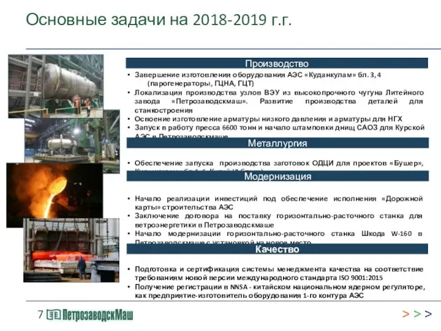 Основные задачи на 2018-2019 г.г. Завершение изготовления оборудования АЭС «Куданкулам» бл. 3, 4