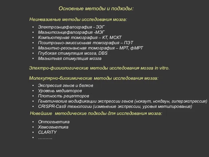 Основные методы и подходы: Неинвазивные методы исследования мозга: Электроэнцефалография -