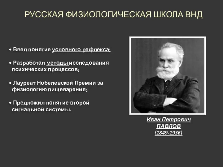 РУССКАЯ ФИЗИОЛОГИЧЕСКАЯ ШКОЛА ВНД Иван Петрович ПАВЛОВ (1849-1936) Ввел понятие