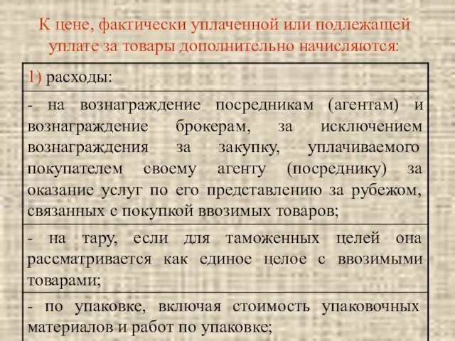 К цене, фактически уплаченной или подлежащей уплате за товары дополнительно начисляются: