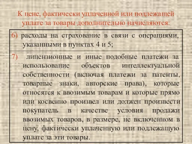 К цене, фактически уплаченной или подлежащей уплате за товары дополнительно начисляются: