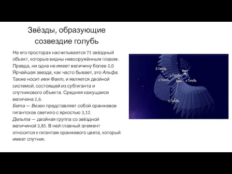 Звёзды, образующие созвездие голубь На его просторах насчитывается 71 звёздный