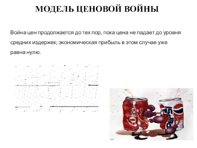 МОДЕЛЬ ЦЕНОВОЙ ВОЙНЫ Война цен продолжается до тех пор, пока