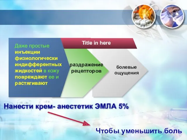 Даже простые инъекции физиологически индифферентных жидкостей в кожу повреждают ее