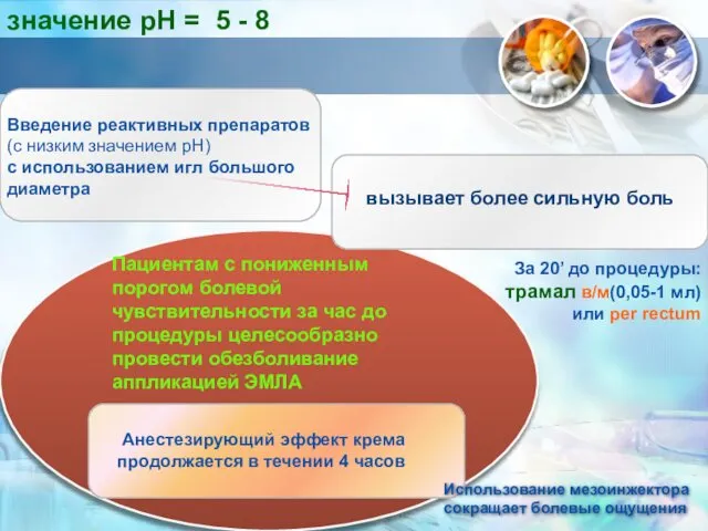 Введение реактивных препаратов (с низким значением рН) с использованием игл