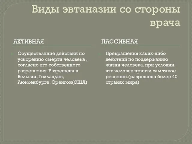 Виды эвтаназии со стороны врача АКТИВНАЯ ПАССИВНАЯ Осуществление действий по