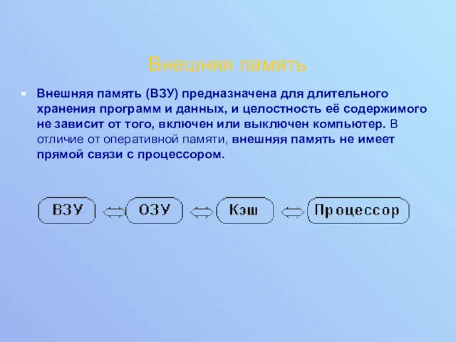 Внешняя память Внешняя память (ВЗУ) предназначена для длительного хранения программ