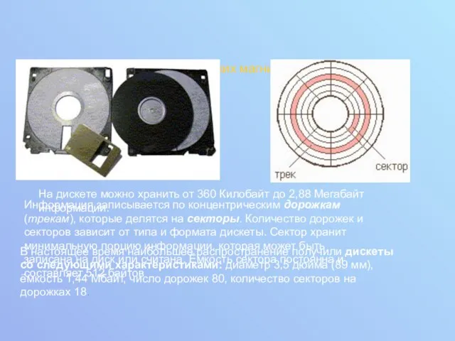 Накопители на гибких магнитных дисках Информация записывается по концентрическим дорожкам