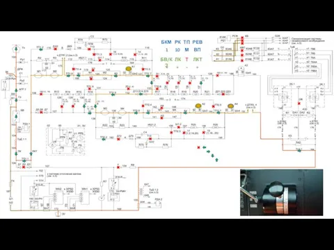 БКМ РК ТП РЕВ 1 10 М ВП ЛК Т ЛКТ - + БВ/КЗ + +