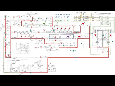 БКМ РК ТП РЕВ 1Т-3Т 1 Т ВП ЛК Т ЛКТ + - + БВ/КЗ +