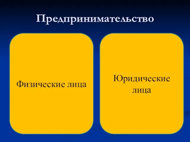 Предпринимательство Физические лица Юридические лица