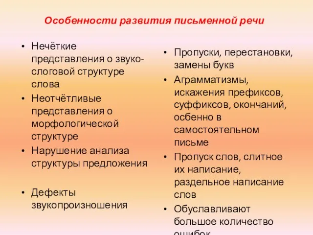 Нечёткие представления о звуко-слоговой структуре слова Неотчётливые представления о морфологической