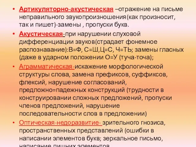 Артикуляторно-акустическая –отражение на письме неправильного звукопроизношения(как произносит, так и пишет)-замены