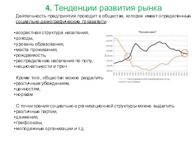 Деятельность предприятия проходит в обществе, которое имеет определенные социально-демографические показатели: