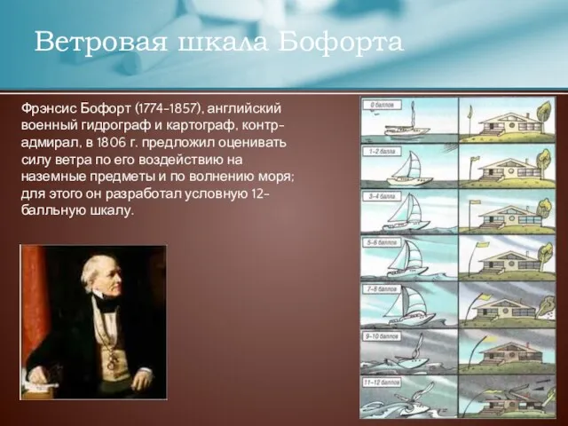 Ветровая шкала Бофорта Фрэнсис Бофорт (1774-1857), английский военный гидрограф и