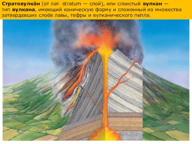 Стратовулка́н (от лат. stratum — слой), или слоистый вулкан —