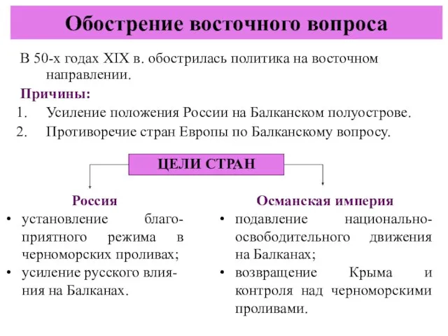 В 50-х годах XIX в. обострилась политика на восточном направлении.